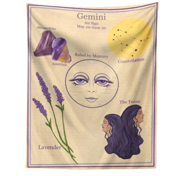 Posters / Tapestry*Boogzel Clothing Horoscope Aesthetic Wall Tapestry