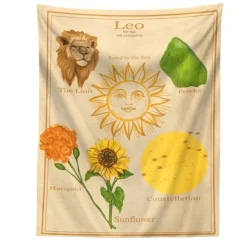 Posters / Tapestry*Boogzel Clothing Horoscope Aesthetic Wall Tapestry