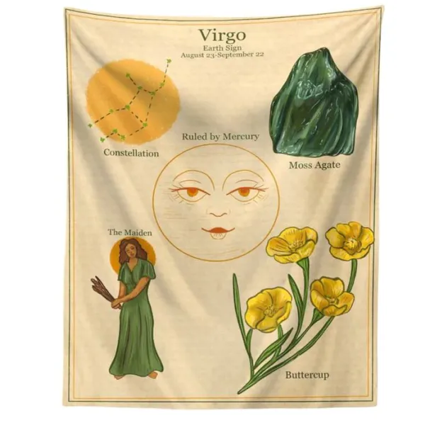 Posters / Tapestry*Boogzel Clothing Horoscope Aesthetic Wall Tapestry