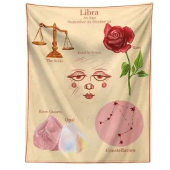 Posters / Tapestry*Boogzel Clothing Horoscope Aesthetic Wall Tapestry