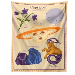 Posters / Tapestry*Boogzel Clothing Horoscope Aesthetic Wall Tapestry