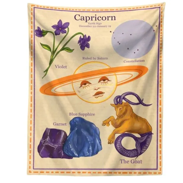 Posters / Tapestry*Boogzel Clothing Horoscope Aesthetic Wall Tapestry