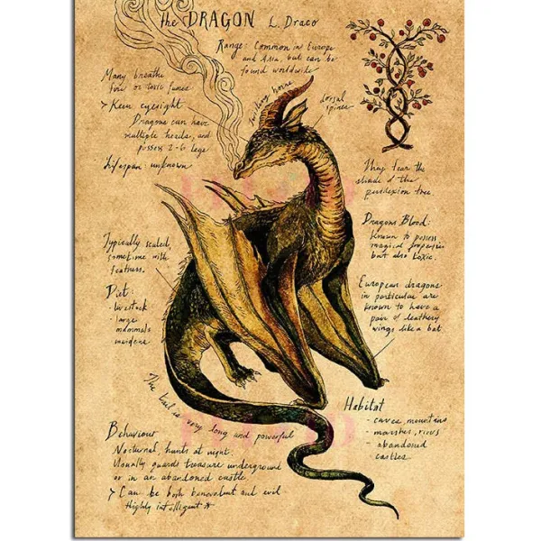 Posters / Tapestry*Boogzel Clothing Magical Creatures Canvas Poster