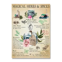 Posters / Tapestry*Boogzel Clothing Magical Herbs & Spices Vintage Poster MagicalHerbsu0026Spices